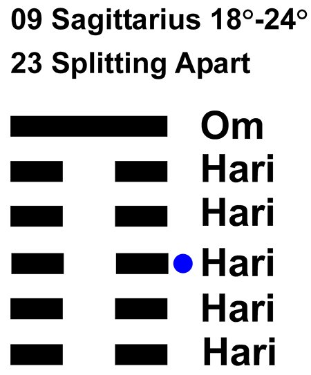 IC-chant 09SA 04 Hx-23 Splitting Apart-L3