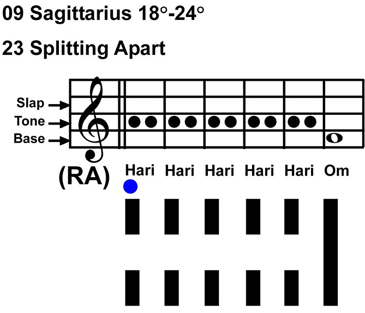 IC-chant 09SA 04 Hx-23 Splitting Apart-scl-L1