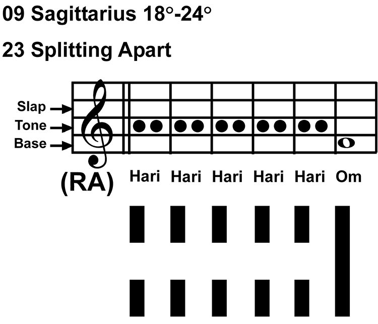IC-chant 09SA 04 Hx-23 Splitting Apart-scl