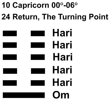 IC-chant 10CP-01-Hx24 Return, The Turning Point