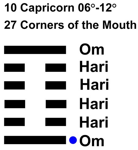 IC-chant 10CP-02--HX27 Corners Of Mouth-L1