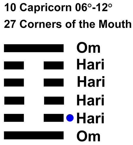 IC-chant 10CP-02--HX27 Corners Of Mouth-L2