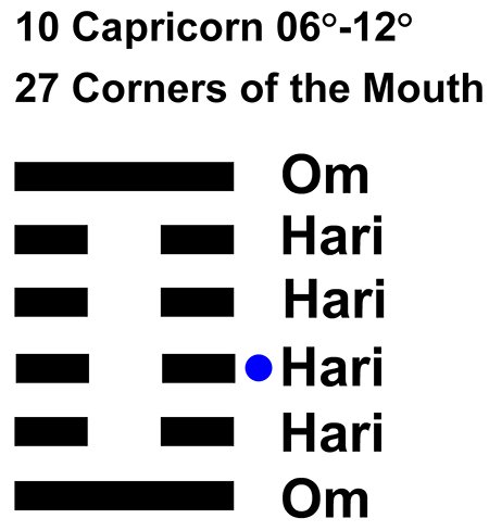 IC-chant 10CP-02--HX27 Corners Of Mouth-L3