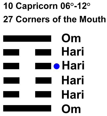 IC-chant 10CP-02--HX27 Corners Of Mouth-L4
