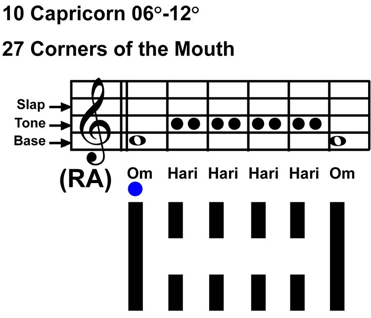 IC-chant 10CP-02--HX27 Corners Of Mouth-scl-L1