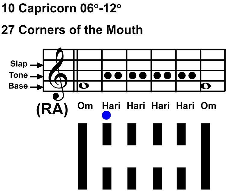 IC-chant 10CP-02--HX27 Corners Of Mouth-scl-L2