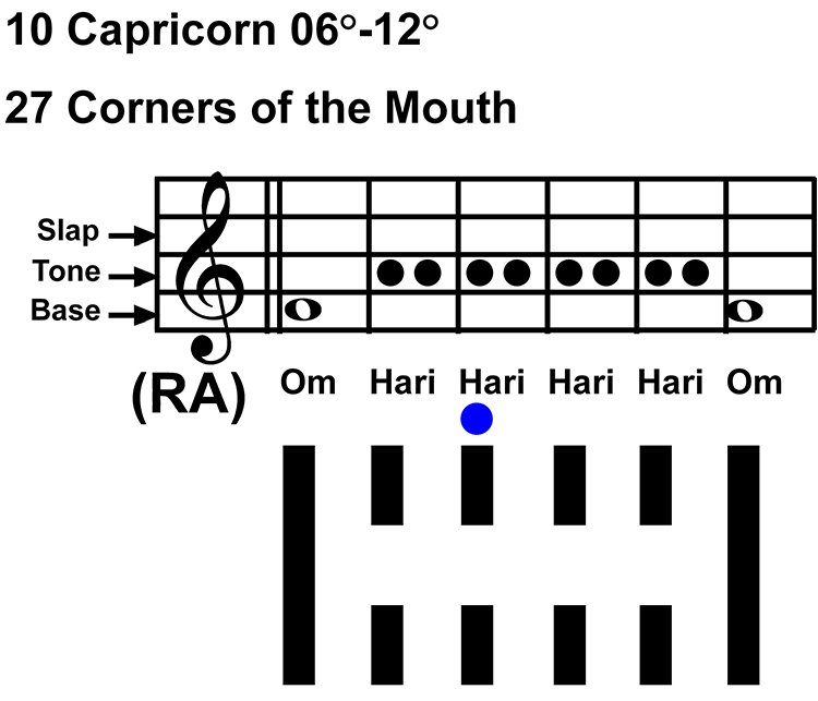 IC-chant 10CP-02--HX27 Corners Of Mouth-scl-L3