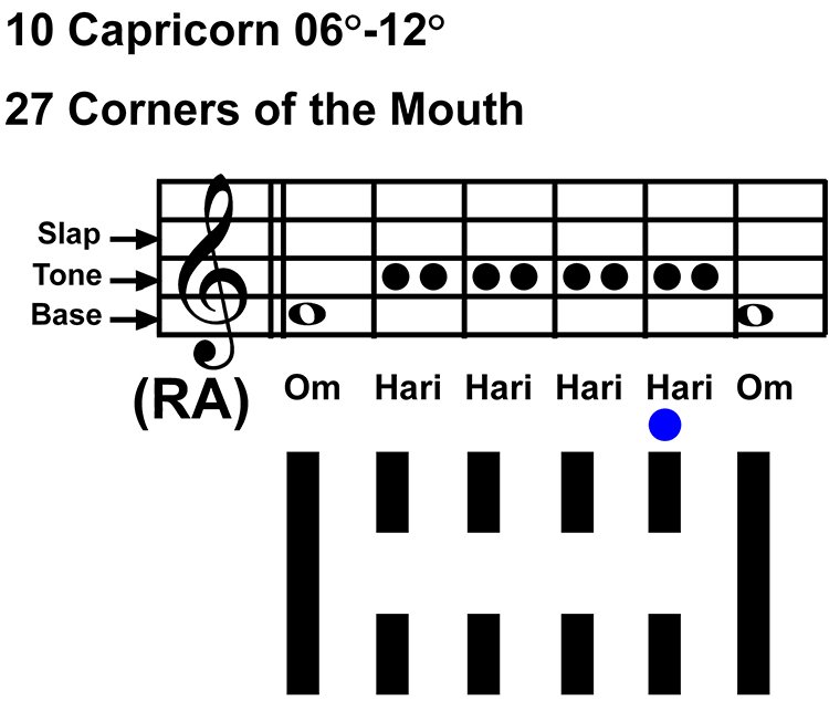IC-chant 10CP-02--HX27 Corners Of Mouth-scl-L5
