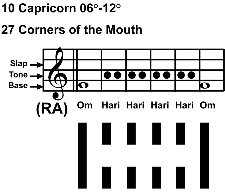IC-chant 10CP-02--HX27 Corners Of Mouth-scl