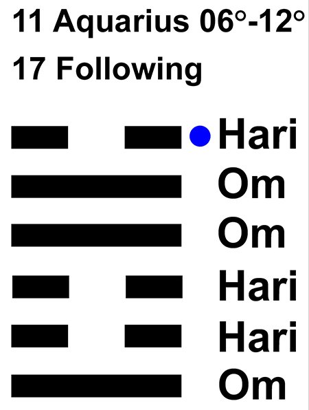 IC-chant 11AQ-02-Hx17 Following-L6