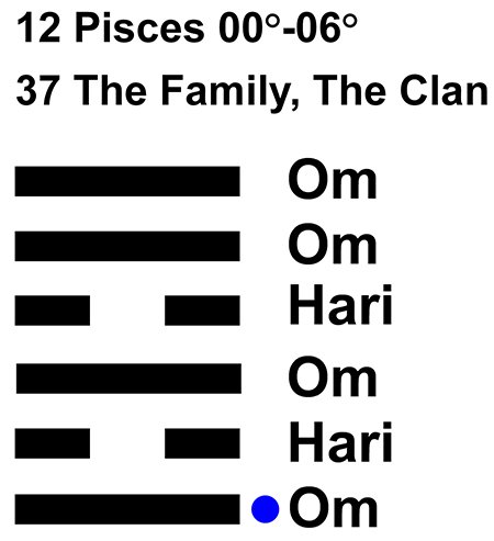 IC-chant 12PI-01-Hx37 The Family-L1