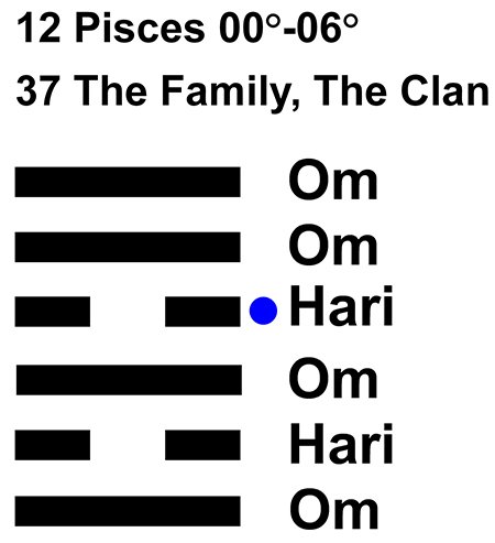 IC-chant 12PI-01-Hx37 The Family-L4