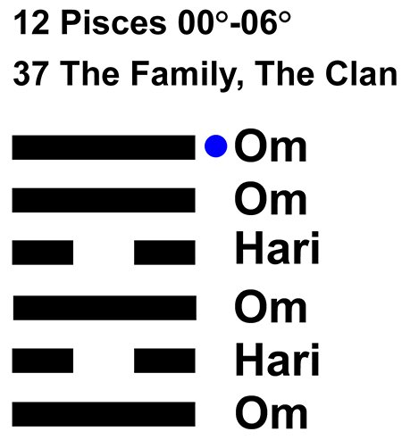 IC-chant 12PI-01-Hx37 The Family-L6