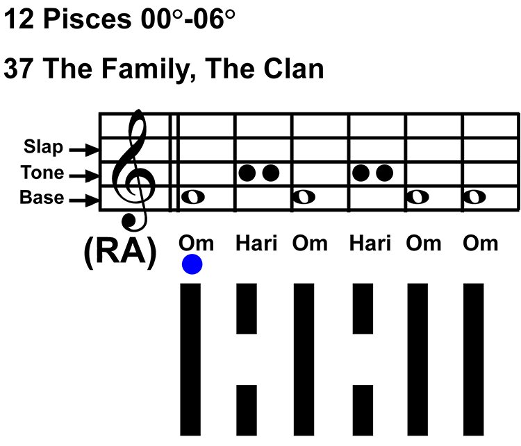 IC-chant 12PI-01-Hx37 The Family-scl-L1