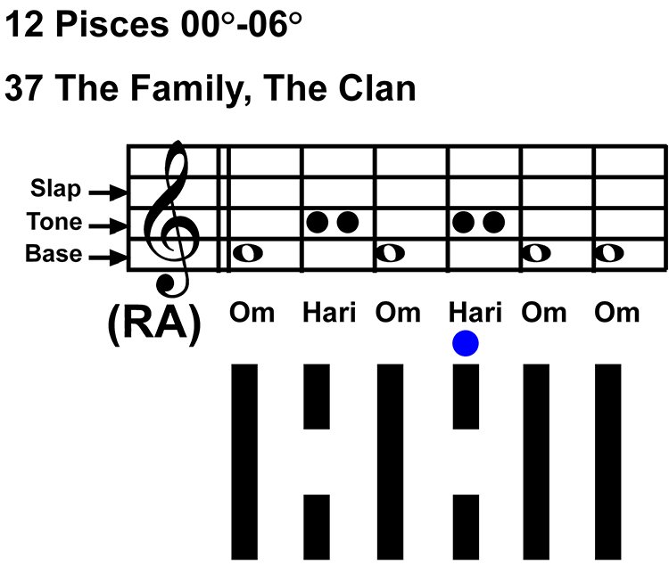 IC-chant 12PI-01-Hx37 The Family-scl-L4