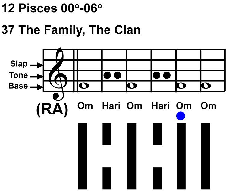 IC-chant 12PI-01-Hx37 The Family-scl-L5