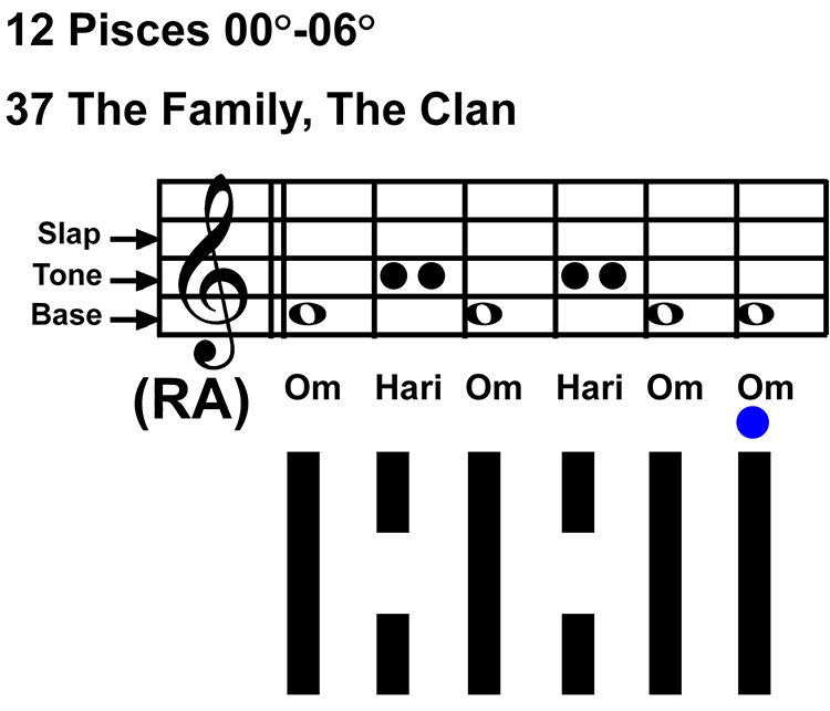 IC-chant 12PI-01-Hx37 The Family-scl-L6