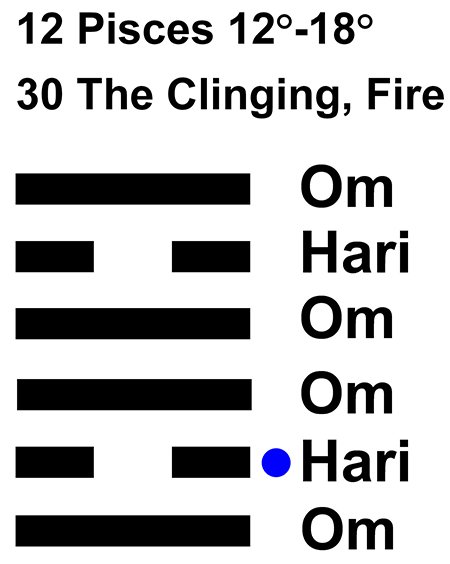 IC-chant 12PI-03-Hx30 The Clinging Fire-L2