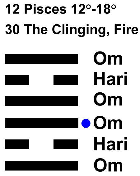 IC-chant 12PI-03-Hx30 The Clinging Fire-L3