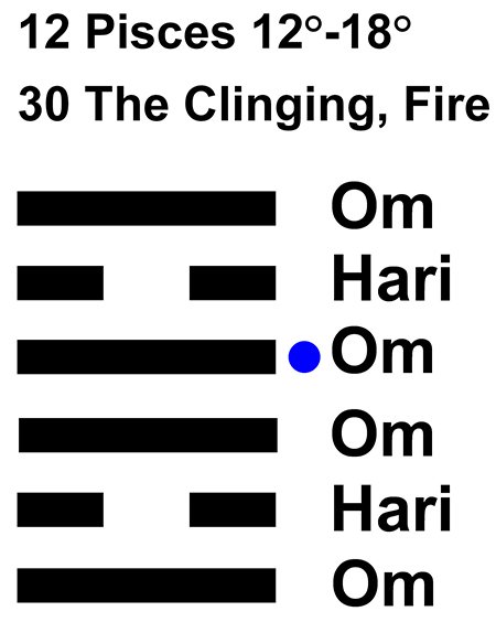 IC-chant 12PI-03-Hx30 The Clinging Fire-L4