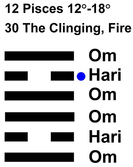 IC-chant 12PI-03-Hx30 The Clinging Fire-L5