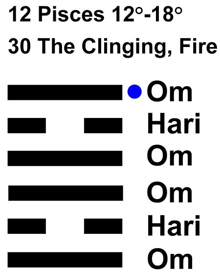IC-chant 12PI-03-Hx30 The Clinging Fire-L6