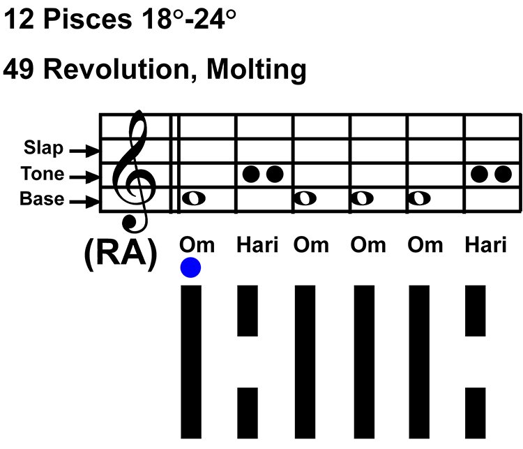 IC-chant 12PI-04-Hx49 Revolution, Molting-scl-L1