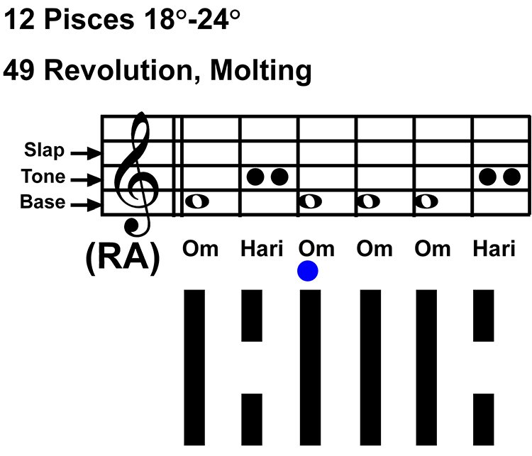 IC-chant 12PI-04-Hx49 Revolution, Molting-scl-L3
