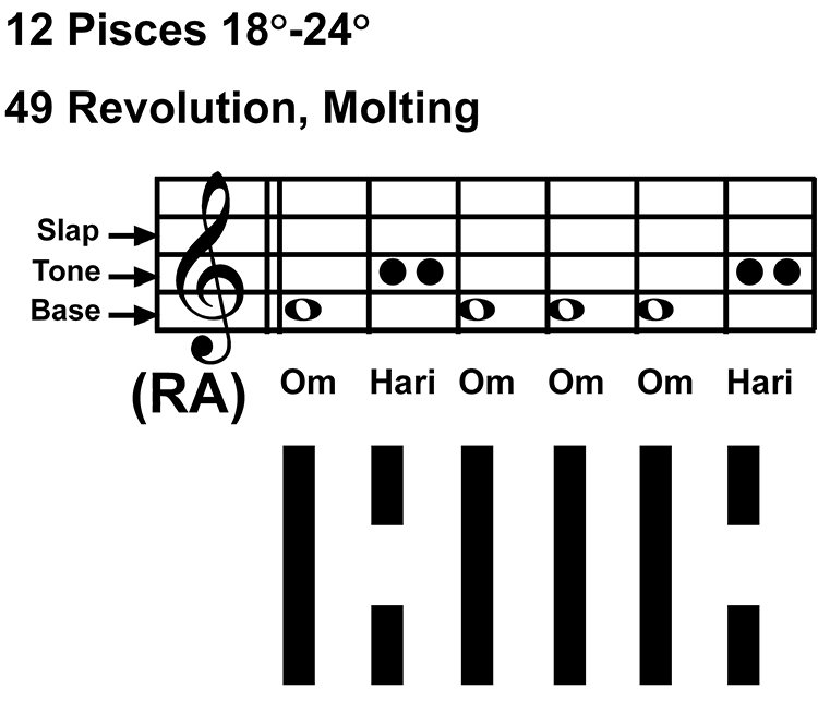 IC-chant 12PI-04-Hx49 Revolution, Molting-scl