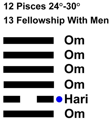 IC-chant 12PI-05-Hx13 Fellowship With Men-L2