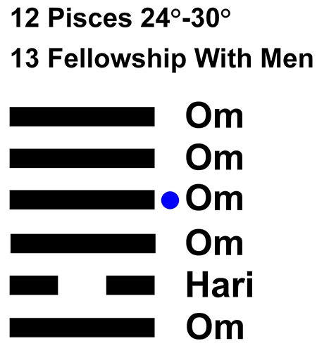 IC-chant 12PI-05-Hx13 Fellowship With Men-L4