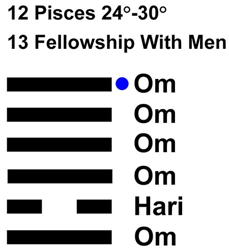 IC-chant 12PI-05-Hx13 Fellowship With Men-L6