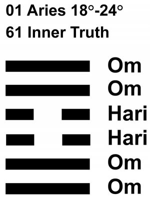 IC-Chant 01AR 04 Hx-61 Inner Truth