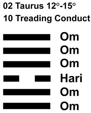 IC-Chant 02TA 03 Hx-10 Treading Conduct