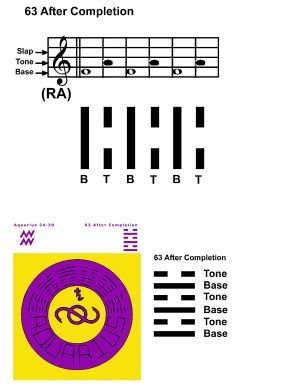 IC-SC-B3-Ap-09a Rhythm Of Change 20