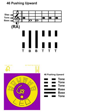IC-SC-B3-Ap-09a Rhythm Of Change 49