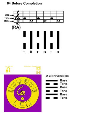 IC-SC-B3-Ap-09a Rhythm Of Change 52