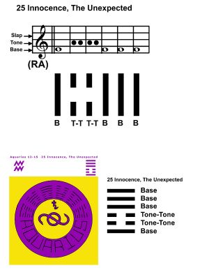 IC-SC-B3-Ap-09b Rhythm Of Change 17