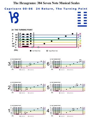 IC-SC-B3-Ap-10b  Scales Of Change-C-7note 10