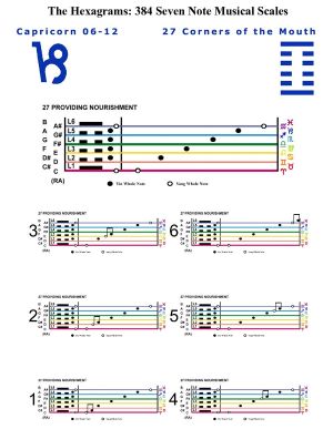 IC-SC-B3-Ap-10b  Scales Of Change-C-7note 11