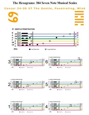 IC-SC-B3-Ap-10b  Scales Of Change-C-7note 46