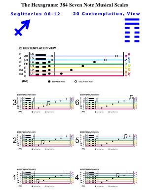 IC-SC-B3-Ap-10b  Scales Of Change-C-7note 70