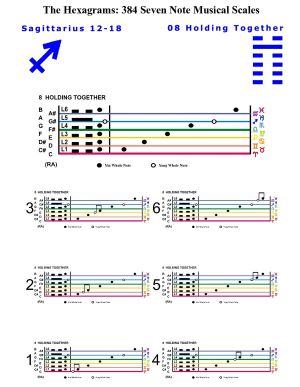 IC-SC-B3-Ap-10b  Scales Of Change-C-7note 71