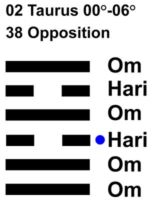 IC-chant 02TA 01 Hx-38 Opposition-L3
