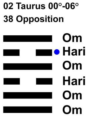 IC-chant 02TA 01 Hx-38 Opposition-L5