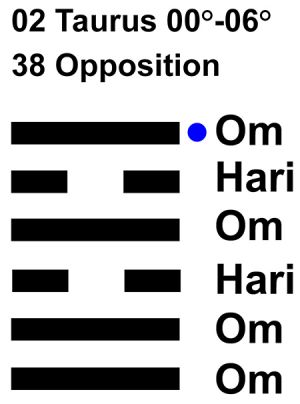 IC-chant 02TA 01 Hx-38 Opposition-L6