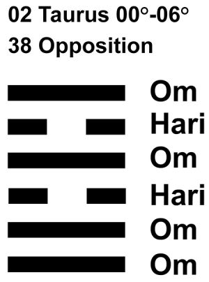 IC-chant 02TA 01 Hx-38 Opposition