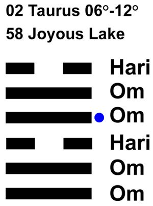IC-chant 02TA 02 Hx-58 Joyous Lake-L4