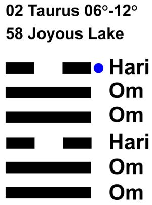 IC-chant 02TA 02 Hx-58 Joyous Lake-L6