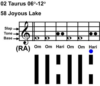 IC-chant 02TA 02 Hx-58 Joyous Lake-scl-L6